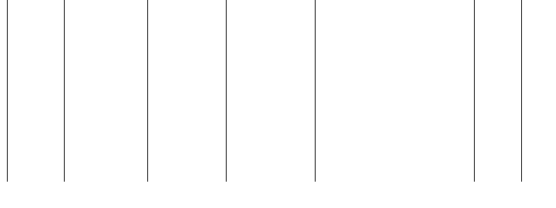 Barogramm